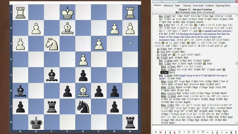 88. آموزش شروع بازی کاروکان برای سیاه  ( ترم پنجم - قسمت 11)