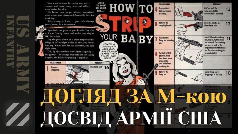 Важливі нюанси догляду за M4, M16 та взагалі AR-платформ вцілому.