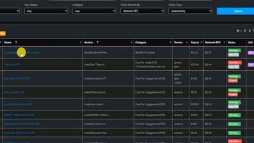 كورس CPA 2025 للمبتدئين🔥| شرح اختيار النيتش في CPA خطوة بخطوة  للمبتدئين 2025