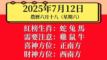 小運播報：2025年7月12日（星期六）農曆六月十八