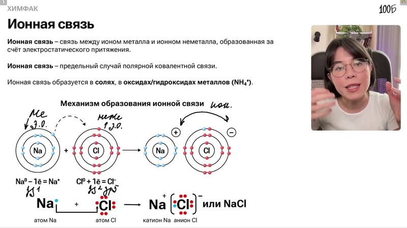 Урок №07  Ионная связь  Металлическая связь  Водородная связь