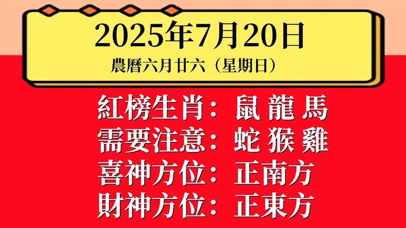 小運播報：2025年7月20日（星期日）農曆六月廿六