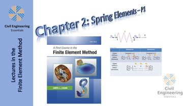 The Finite Element Method (FEM) | Part 2: Simple Springs (1)