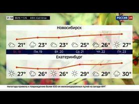 Уход на профилактику канала Россия 24 (19.07.2021)