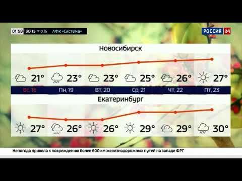 Уход на профилактику канала Россия 24 (19.07.2021)