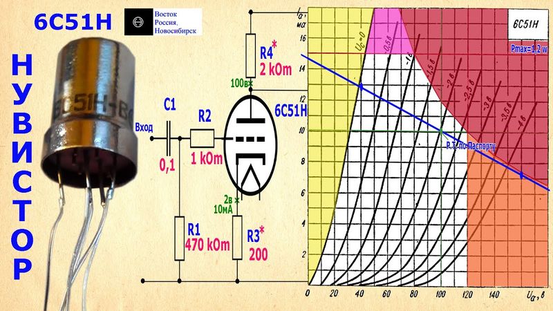 Нувистор 6С51Н характеристики радиолампы