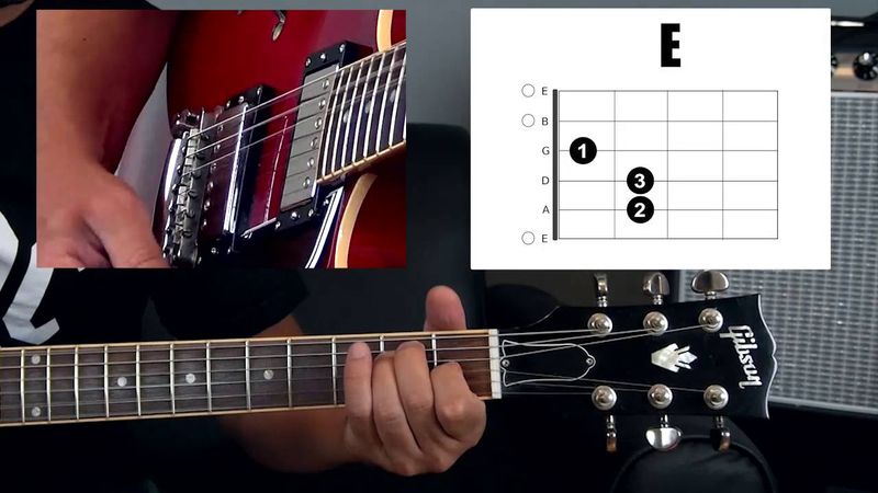 1 MINUTE GUITAR TUTORIAL: BACK IN BLACK - AC/DC - LESSON