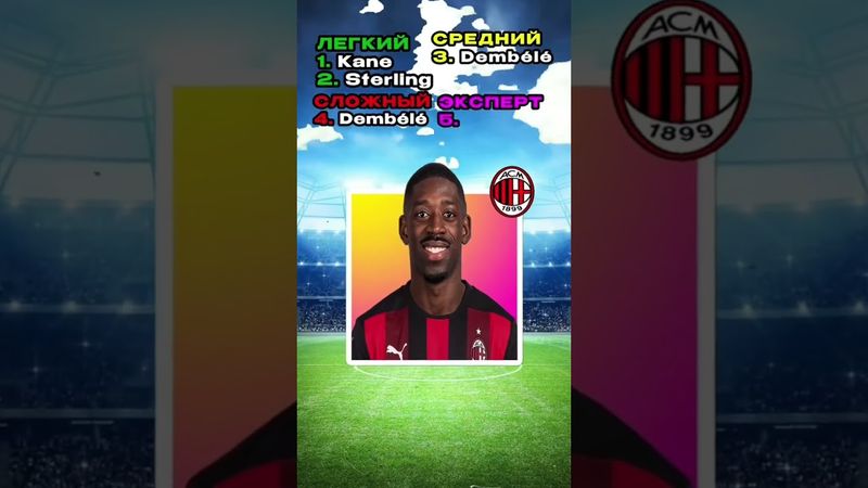 На сколько ты реально шаришь в футболе? Проверим! #тест #футбол #football #викторина #футболист