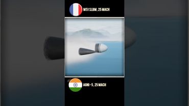 Some of the Fastest ICBMs #shorts #missile #shortsfeed