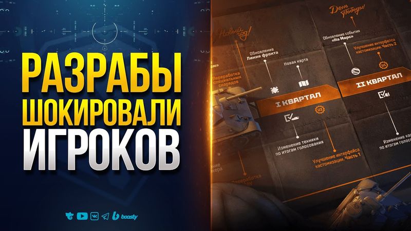 Разрабы Шокировали Игроков Своими Планами — Новости ProТанки