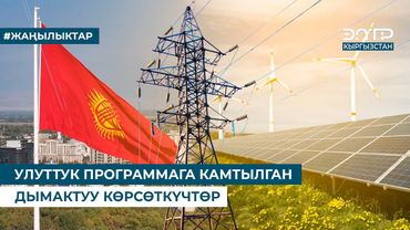 УЛУТТУК ПРОГРАММАГА КАМТЫЛГАН ДЫМАКТУУ КӨРСӨТКҮЧТӨР