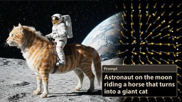 But how do AI videos actually work? | Guest video by @WelchLabsVideo