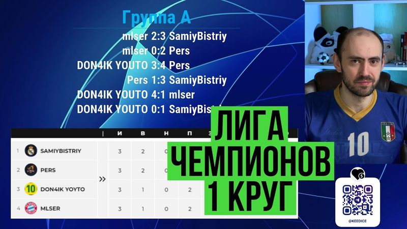 Лига чемпионов FIFA Mobile. Обзор первого круга