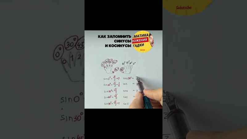 Математика #maths #mathematics #репетиторпоматематике #алгебра #репетиторонлайн #shorts #shortsvideo