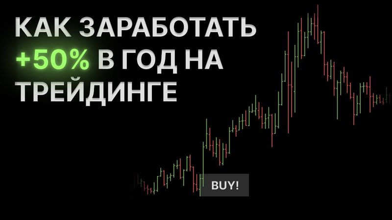 Один сетап, который приносит стабильные +50%