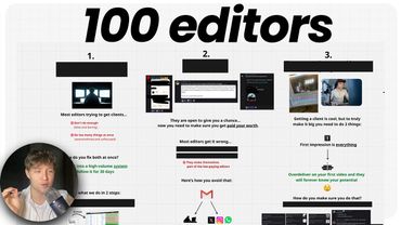 How I’m helping 100 Video Editors hit $5,000+/m FAST