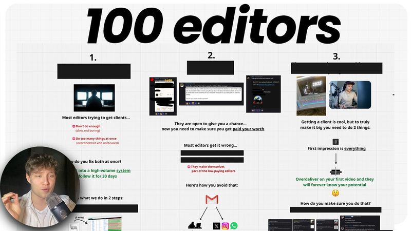 How I’m helping 100 Video Editors hit $5,000+/m FAST