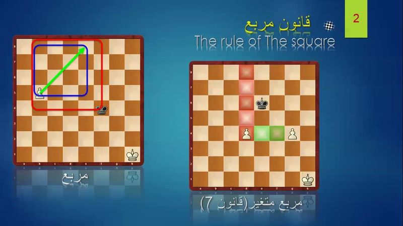 27. آموزش آخربازی شطرنج ( ترم چهارم - قسمت 2)