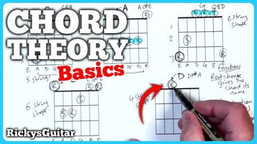 The Hidden Music Theory Trick Behind CAGED Chords Beginners Miss!