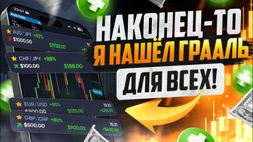 Трейдинг ЛУЧШАЯ СИСТЕМА ПРИБЫЛИ для заработка! Трейдинг обучение с нуля! ТРЕЙДИНГ СТРАТЕГИЯ