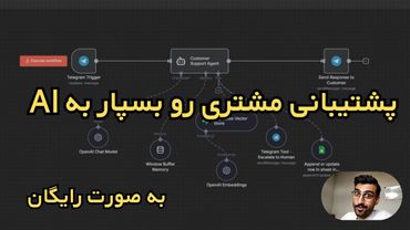 ساخت ربات پشتیبانی مشتری تلگرام با هوش مصنوعی RAG و ارجاع به اپراتور (Human Escalation)