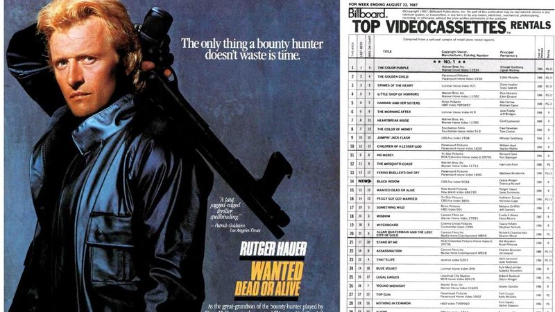 Wanted: Dead or Alive (Don't 'cha Know That? - Simon Stokes) (1987 Film)