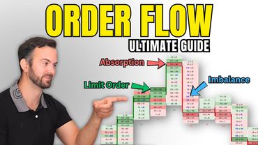 The ONLY Order Flow Trading Guide You Will Ever Need