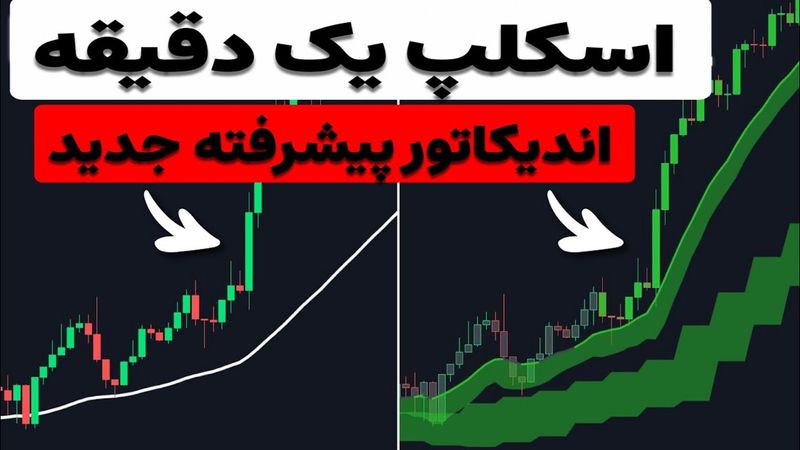 استراتژی اسکلپ یک دقیقه همراه با تست در لایو بازار (استراتژی شماره 99)