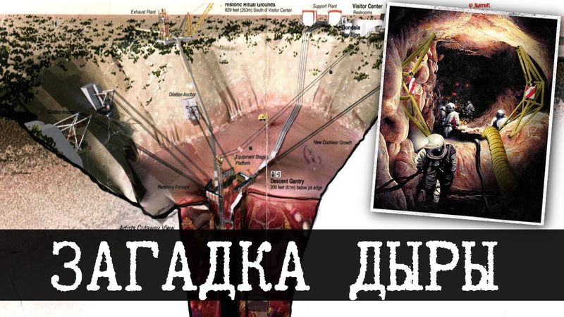 Загадочная дыра плоти - Mystery Flesh Pit