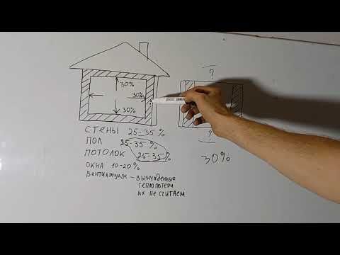 Утеплил стены, а теплее не стало.