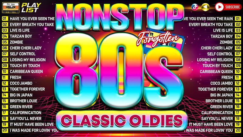 Best of 80s Music Legends - Michael Jackson, Madonna, Tears For Fears, Cyndi Lauper,  Modern Talking