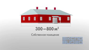 Франчайзинг Пятерочки промо