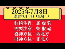 明日小運播報：2025年7月8日（星期二）農曆六月十四