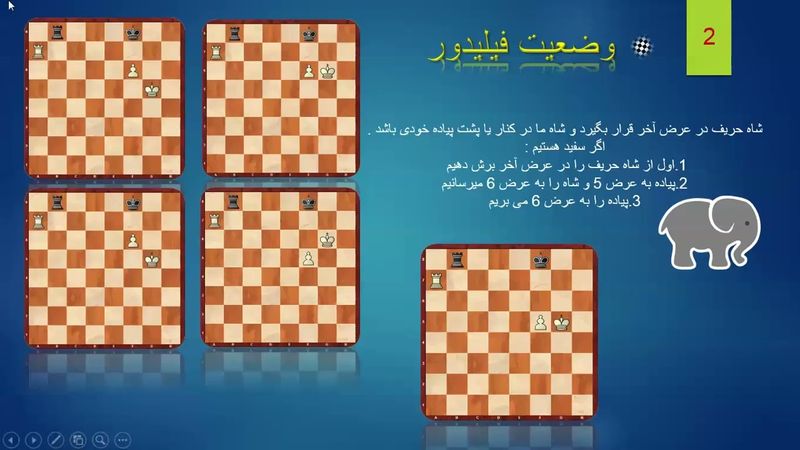 68. آموزش آخربازی شطرنج ( ترم چهارم - قسمت 44)
