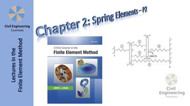 The Finite Element Method (FEM) | Part 3: Simple Springs (2)