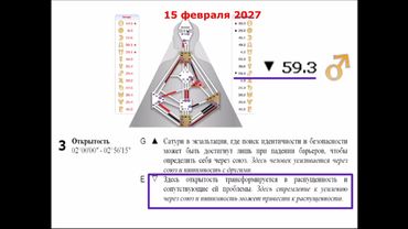 Ра Уру Ху. 15 февраля 2027. 4 часть.