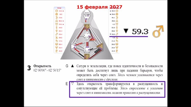 Ра Уру Ху. 15 февраля 2027. 4 часть.