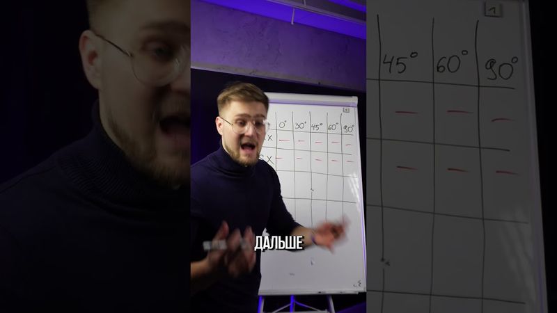 А ты знаешь этот Лайфхак? ТГ: EXtremumMath #егэ2025 #егэ #профильнаяматематика #математика