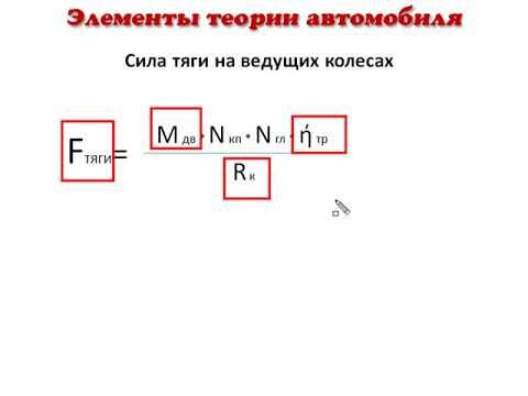 24   Элементы теории автомобиля  Силы действующие на автомобиль