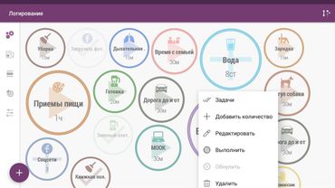 Запланированная активность типов "количество" и "значение" в Time Planner