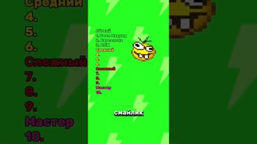 Угадай футбольный клуб! #тест #футбол #квиз #футболист #football #викторина #игра