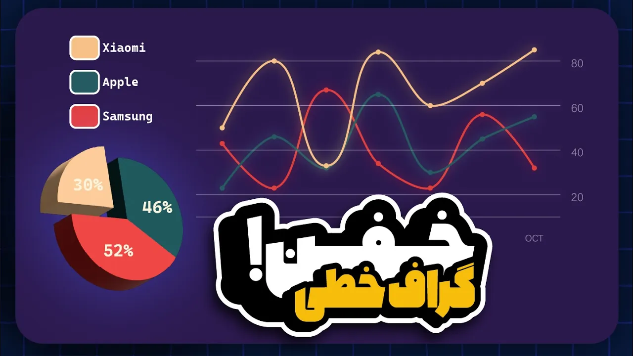 آموزش ایلوستریتور: تکنیک‌های پیشرفته در طراحی نمودار حرفه‌ای (درس ۶۵ - صفر تا صد ایلوستریتور)