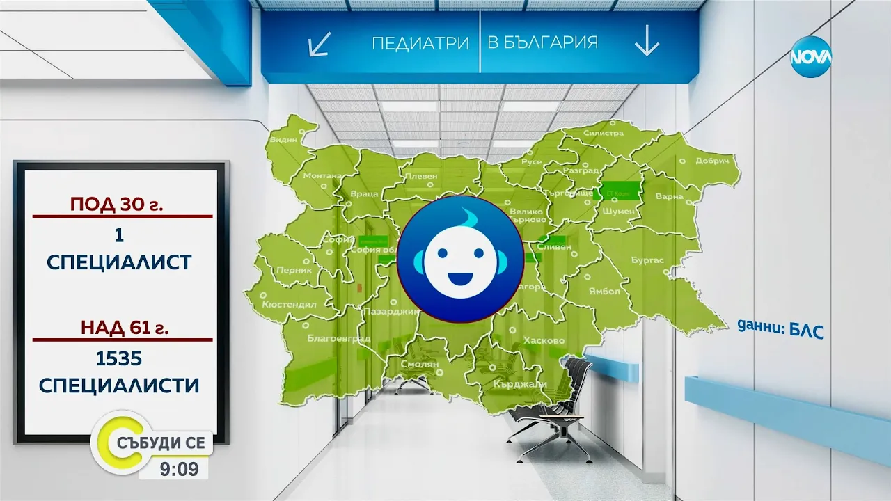 Над милион опаковки антибиотици са продадени за година у нас - Събуди се...(21.06.2025)