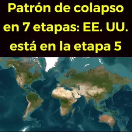 Patrón de Colapso 1ra parte 